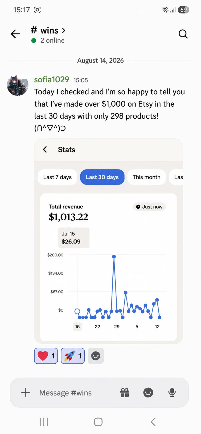 course how to sell on Etsy print on demand